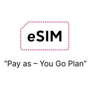 Encrypted Digital PGP eSIM - "Pay as - You Go Plan"